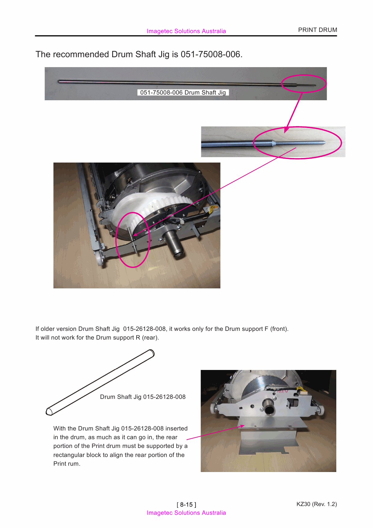 RISO KZ 30 57A01C TECHNICAL Service Manual-4